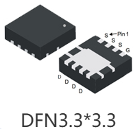 華朔MOS-DFN3X3